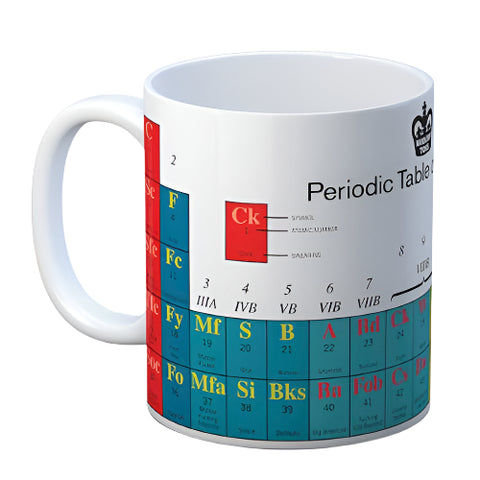 modern toss periodic table of swearing mug